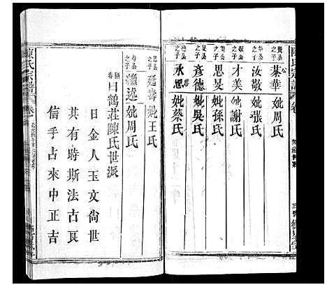 [陈]陈氏宗谱 (广西) 陈氏家谱_十三.pdf