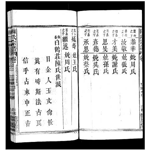 [陈]陈氏宗谱 (广西) 陈氏家谱_十五.pdf