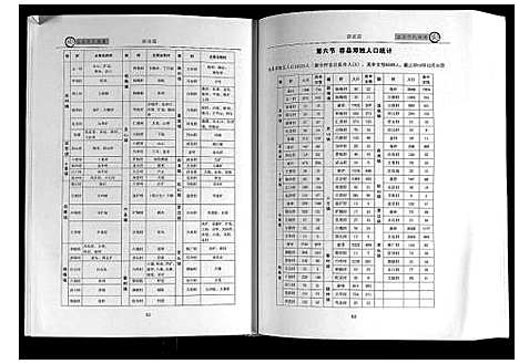 [邓]容县邓氏族谱 (广西) 容县邓氏家谱_一.pdf