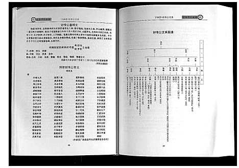 [邓]容县邓氏族谱 (广西) 容县邓氏家谱_一.pdf