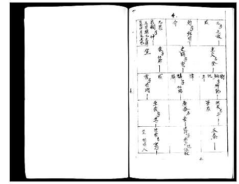 [张]张氏家谱 (广西) 张氏家谱.pdf