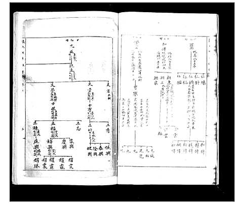 [张]张氏家谱 (广西) 张氏家谱.pdf