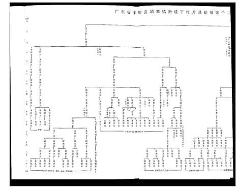 [张]张氏族谱 (广西) 张氏家谱.pdf