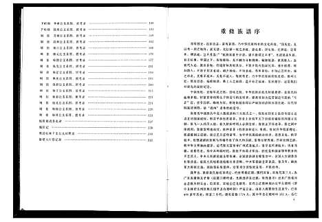 [张]张氏双湾公支谱 (广西) 张氏双湾公支谱.pdf