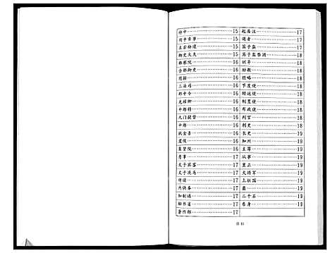 [张]张黄张氏族谱_3卷 (广西) 张黄张氏家谱_三.pdf