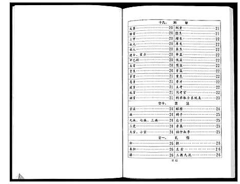 [张]张黄张氏族谱_3卷 (广西) 张黄张氏家谱_三.pdf