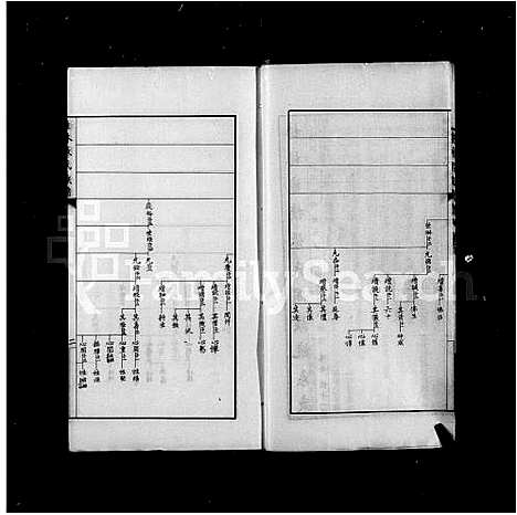 [张]桂林张氏族谱_7卷首末各1卷 (广西) 桂林张氏家谱_三.pdf