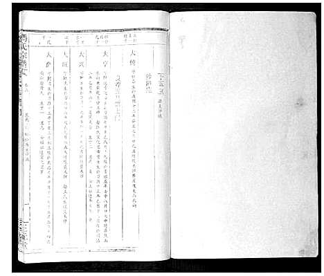 [冯]富川荆源冯氏宗谱 (广西) 富川荆源冯氏家谱_二.pdf