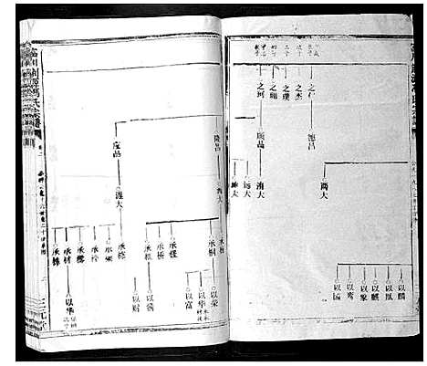 [冯]富川荆源冯氏宗谱 (广西) 富川荆源冯氏家谱_三.pdf