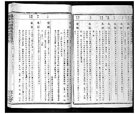 [冯]富川荆源冯氏宗谱 (广西) 富川荆源冯氏家谱_四.pdf