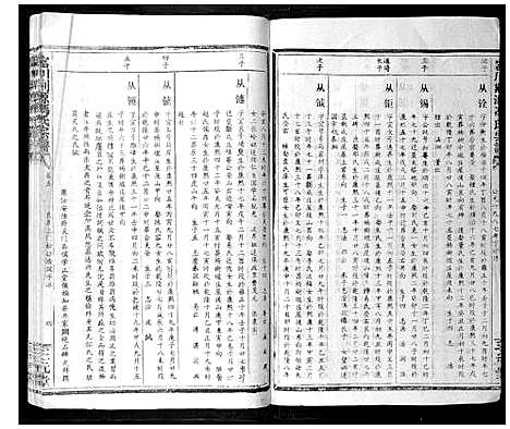 [冯]富川荆源冯氏宗谱 (广西) 富川荆源冯氏家谱_四.pdf