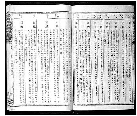 [冯]富川荆源冯氏宗谱 (广西) 富川荆源冯氏家谱_十.pdf