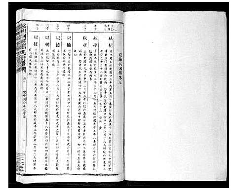 [冯]富川荆源冯氏宗谱 (广西) 富川荆源冯氏家谱_十一.pdf