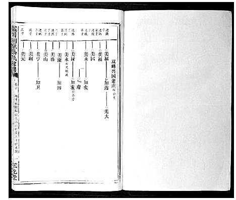 [冯]富川荆源冯氏宗谱 (广西) 富川荆源冯氏家谱_十二.pdf