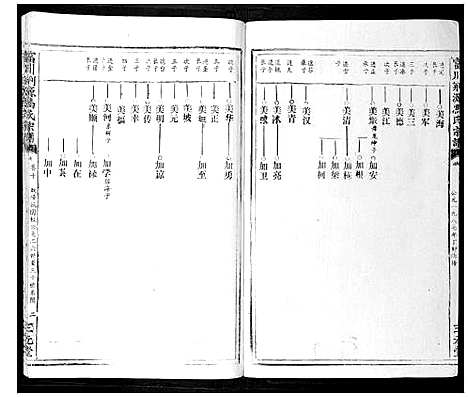 [冯]富川荆源冯氏宗谱 (广西) 富川荆源冯氏家谱_十二.pdf