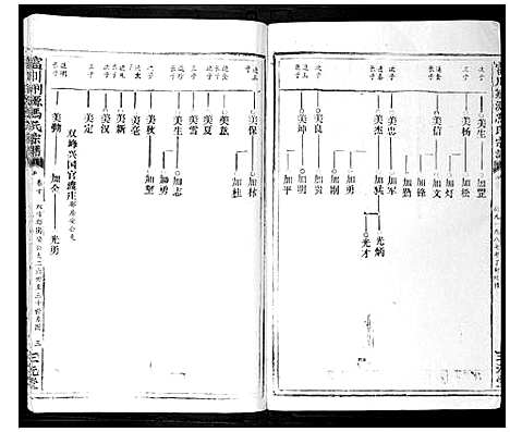 [冯]富川荆源冯氏宗谱 (广西) 富川荆源冯氏家谱_十二.pdf