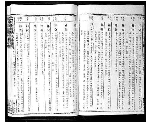 [冯]富川荆源冯氏宗谱 (广西) 富川荆源冯氏家谱_十八.pdf