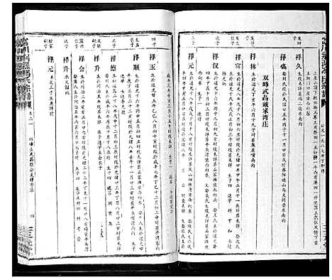 [冯]富川荆源冯氏宗谱 (广西) 富川荆源冯氏家谱_十八.pdf