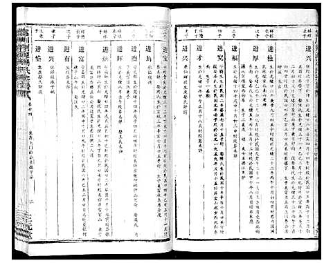 [冯]富川荆源冯氏宗谱 (广西) 富川荆源冯氏家谱_十九.pdf