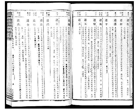 [冯]富川荆源冯氏宗谱 (广西) 富川荆源冯氏家谱_十九.pdf