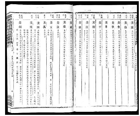 [冯]富川荆源冯氏宗谱 (广西) 富川荆源冯氏家谱_二十.pdf