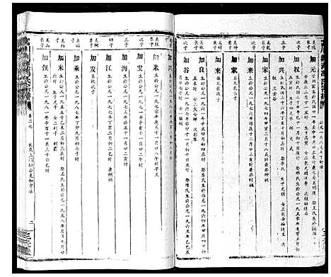 [冯]富川荆源冯氏宗谱 (广西) 富川荆源冯氏家谱_二十一.pdf