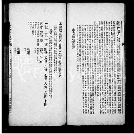 [黄]粤西武缘起凤黄氏家乘 (广西) 粤西武缘起凤黄氏家乘.pdf