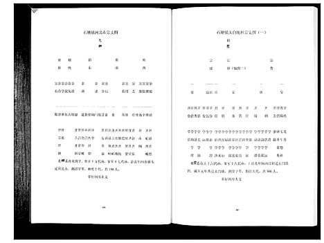 [蒋]全州蒋氏源流_5册 (广西) 全州蒋氏源流_四.pdf