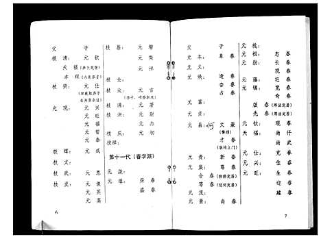 [李]渠墈李家家谱 (广西) 渠墈李家家谱_一.pdf