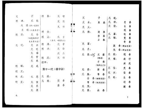 [李]渠墈李家家谱 (广西) 渠墈李家家谱_二.pdf