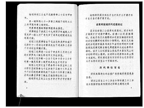 [梁]梁莫村梁家姓族史_不分卷 (广西) 梁莫村梁家姓家史_一.pdf