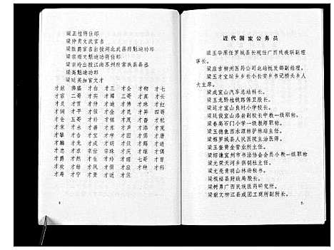 [梁]梁莫村梁家姓族史_不分卷 (广西) 梁莫村梁家姓家史_一.pdf