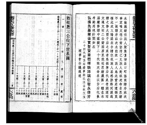 [刘]刘氏续修族谱_不分卷 (广西) 刘氏续修家谱.pdf