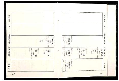 [卢]卢氏宗谱 (广西) 卢氏家谱_二.pdf