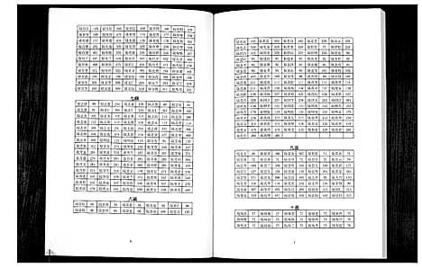 [陆]陆姓族谱 (广西) 陆姓家谱_一.pdf