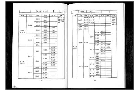 [陆]陆姓族谱 (广西) 陆姓家谱_二.pdf