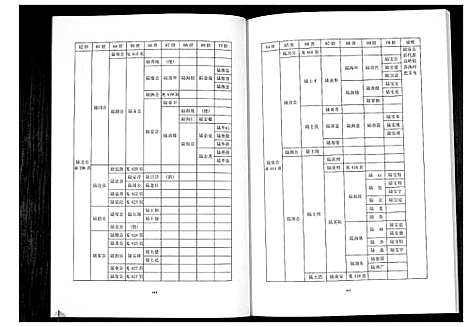 [陆]陆姓族谱 (广西) 陆姓家谱_三.pdf