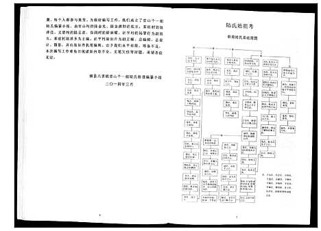 [陆]陆氏族谱 (广西) 陆氏家谱_一.pdf