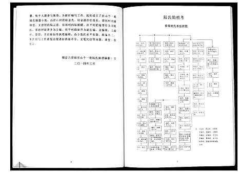 [陆]陆氏族谱 (广西) 陆氏家谱_一.pdf