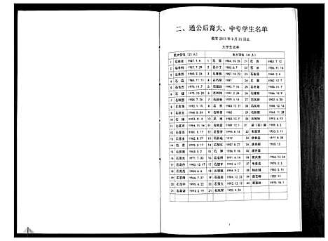 [石]石氏六世祖族谱_不分卷 (广西) 石氏六世祖家谱_一.pdf