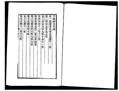 [未知]岑襄勤公年谱 (广西) 岑襄勤公年谱_一.pdf