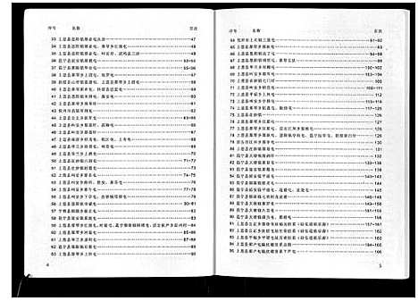 [未知]广西省上思陆氏宗谱 (广西) 广西省上思陆氏家谱_一.pdf