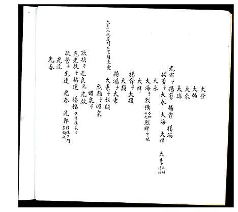 [吴]浔江吴氏族谱 (广西) 浔江吴氏家谱_二.pdf