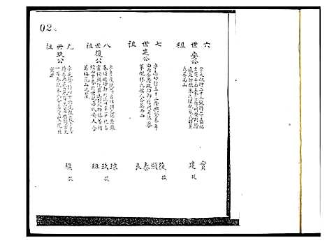 [吴]浔江吴氏族谱 (广西) 浔江吴氏家谱_三.pdf