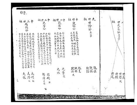 [吴]浔江吴氏族谱 (广西) 浔江吴氏家谱_四.pdf