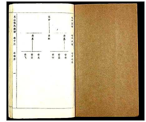 [伍]灵山伍氏族谱 (广西) 灵山伍氏家谱_三.pdf