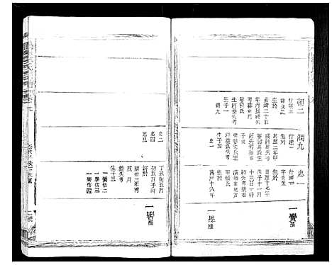 [徐]鹏山徐氏宗谱_11卷 (广西) 鹏山徐氏家谱_二.pdf