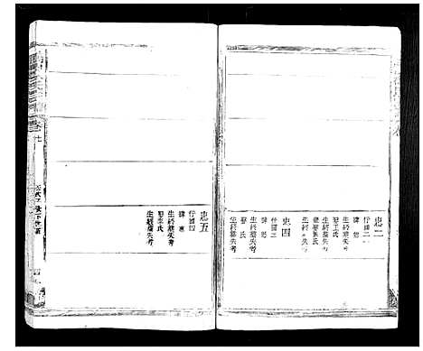 [徐]鹏山徐氏宗谱_11卷 (广西) 鹏山徐氏家谱_二.pdf