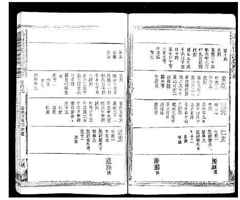 [徐]鹏山徐氏宗谱_11卷 (广西) 鹏山徐氏家谱_二.pdf