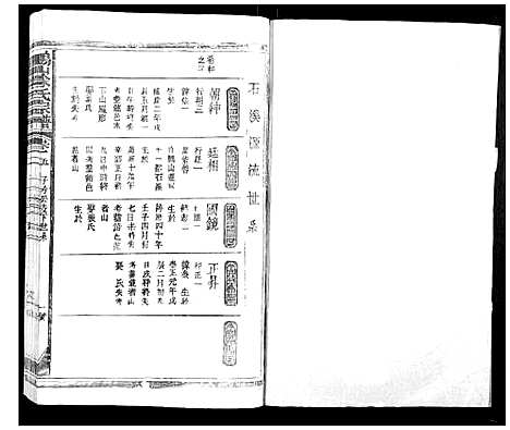 [徐]鹏山徐氏宗谱_11卷 (广西) 鹏山徐氏家谱_三.pdf